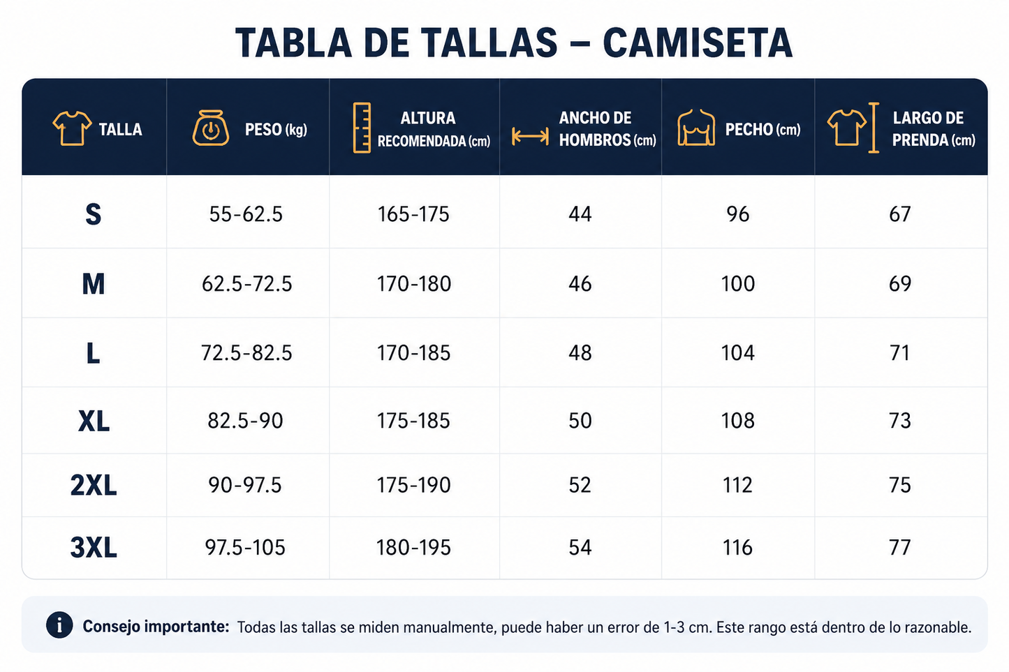 Cámiseta Manga Corta Attac On Titans